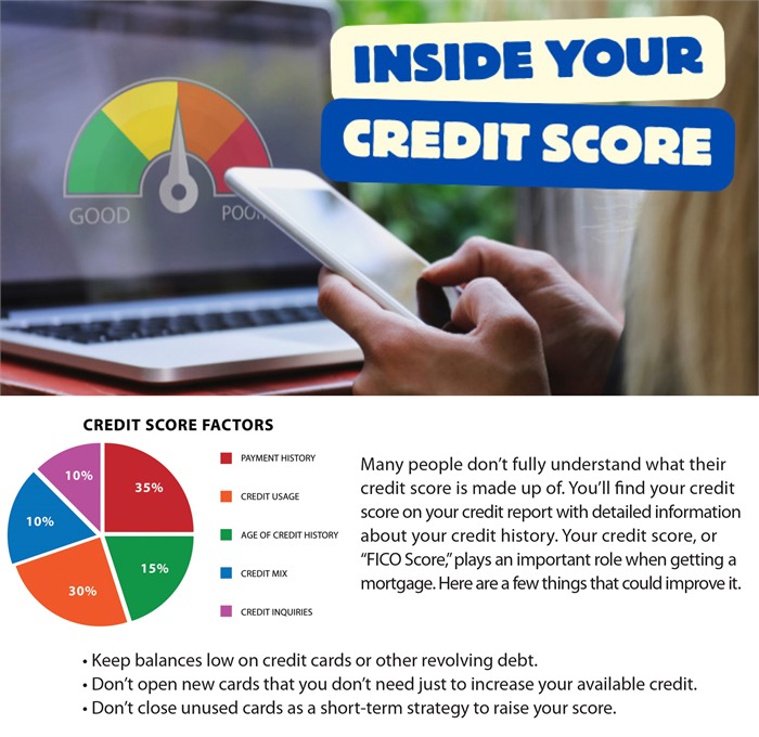 Do You Know the Score?